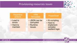 .NET LEVEL UP .NET CONFERENCE #1 IN UKRAINE KYIV 2019
Provisioning resources: issues
Repetitive
actions
• Lead to
errors
•...