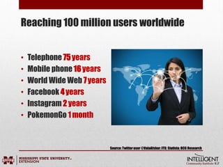 • Telephone 75years
• Mobile phone 16years
• World Wide Web 7years
• Facebook 4years
• Instagram 2 years
• PokemonGo 1month
Source:Twitteruser @ValaAfshar;ITU; Statista; BCG Research
Reaching 100 million users worldwide
 