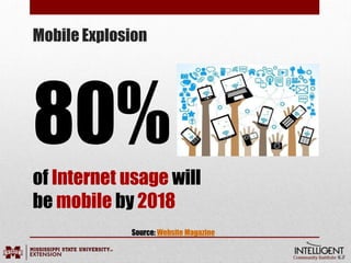 Mobile Explosion
80%
of Internet usage will
be mobile by 2018
Source: Website Magazine
 