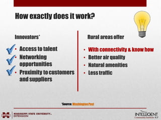 • Access to talent
• Networking
opportunities
• Proximity tocustomers
andsuppliers
How exactly does it work?
• With connectivity & know how
• Better air quality
• Natural amenities
• Lesstraffic
Innovators*
*Source:WashingtonPost
Rural areasoffer
 