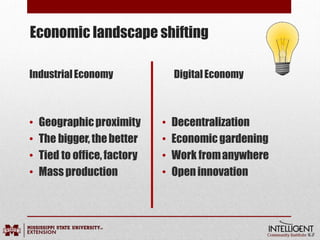 • Geographicproximity
• The bigger,thebetter
• Tied to office,factory
• Massproduction
Economic landscape shifting
IndustrialEconomy DigitalEconomy
• Decentralization
• Economicgardening
• Work fromanywhere
• Openinnovation
 