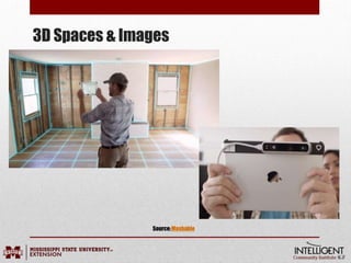 3D Spaces & Images
Source:Mashable
 