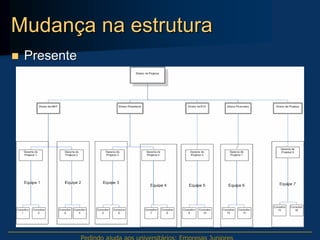 Empresas_junior_instituto_endeavor_Roberto Jose