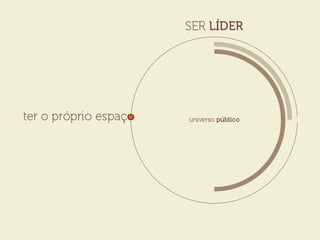 Roberto Klabin - Like Sustentabilidade