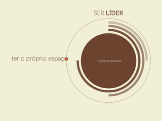 Roberto Klabin - Like Sustentabilidade