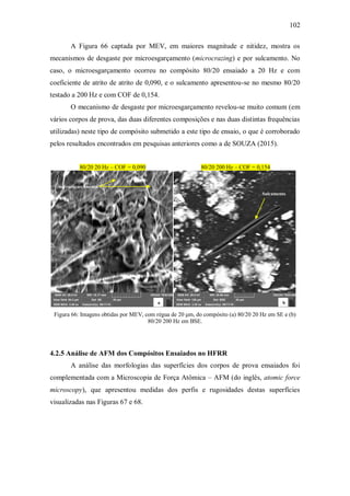 102
A Figura 66 captada por MEV, em maiores magnitude e nitidez, mostra os
mecanismos de desgaste por microesgarçamento (microcrazing) e por sulcamento. No
caso, o microesgarçamento ocorreu no compósito 80/20 ensaiado a 20 Hz e com
coeficiente de atrito de atrito de 0,090, e o sulcamento apresentou-se no mesmo 80/20
testado a 200 Hz e com COF de 0,154.
O mecanismo de desgaste por microesgarçamento revelou-se muito comum (em
vários corpos de prova, das duas diferentes composições e nas duas distintas frequências
utilizadas) neste tipo de compósito submetido a este tipo de ensaio, o que é corroborado
pelos resultados encontrados em pesquisas anteriores como a de SOUZA (2015).
80/20 20 Hz – COF = 0,090 80/20 200 Hz – COF = 0,154
Figura 66: Imagens obtidas por MEV, com régua de 20 μm, do compósito (a) 80/20 20 Hz em SE e (b)
80/20 200 Hz em BSE.
4.2.5 Análise de AFM dos Compósitos Ensaiados no HFRR
A análise das morfologias das superfícies dos corpos de prova ensaiados foi
complementada com a Microscopia de Força Atômica – AFM (do inglês, atomic force
microscopy), que apresentou medidas dos perfis e rugosidades destas superfícies
visualizadas nas Figuras 67 e 68.
microesgarçamento
Sulcamento
a b
 