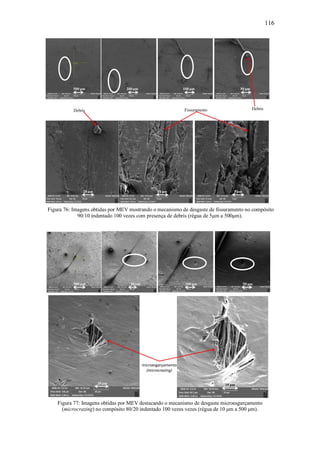 116
500 μm 200 μm 100 μm 50 μm
20 μm 10 μm 5 μm
Debris Fissuramento Debris
Figura 76: Imagens obtidas por MEV mostrando o mecanismo de desgaste de fissuramento no compósito
90/10 indentado 100 vezes com presença de debris (régua de 5μm a 500μm).
microesgarçamento
(microcrazing)
500 μm 200 μm 100 μm 50 μm
20 μm 10 μm
Figura 77: Imagens obtidas por MEV destacando o mecanismo de desgaste microesgarçamento
(microcrazing) no compósito 80/20 indentado 100 vezes vezes (régua de 10 μm a 500 μm).
 