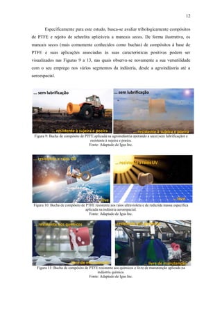 12
Especificamente para este estudo, busca-se avaliar tribologicamente compósitos
de PTFE e rejeito de scheelita aplicáveis a mancais secos. De forma ilustrativa, os
mancais secos (mais comumente conhecidos como buchas) de compósitos à base de
PTFE e suas aplicações associadas às suas características positivas podem ser
visualizados nas Figuras 9 a 13, nas quais observa-se novamente a sua versatilidade
com o seu emprego nos vários segmentos da indústria, desde a agroindústria até a
aeroespacial.
Figura 9: Bucha de compósito de PTFE aplicada na agroindústria operando a seco (sem lubrificação) e
resistente à sujeira e poeira.
Fonte: Adaptado de Igus Inc.
Figura 10: Bucha de compósito de PTFE resistente aos raios ultravioleta e de reduzida massa específica
aplicada na indústria aeroespacial.
Fonte: Adaptado de Igus Inc.
Figura 11: Bucha de compósito de PTFE resistente aos químicos e livre de manutenção aplicada na
indústria química.
Fonte: Adaptado de Igus Inc.
... sem lubrificação
... resistente à sujeira e poeira
... sem lubrificação
... resistente à sujeira e poeira
... resistente a raios UV
...leve
... resistente aos químicos ... resistente aos químicos
... livre de manutenção ... livre de manutenção
 
