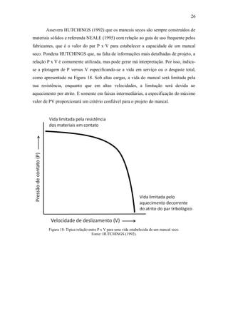 26
Assevera HUTCHINGS (1992) que os mancais secos são sempre construídos de
materiais sólidos e referenda NEALE (1995) com relação ao guia de uso frequente pelos
fabricantes, que é o valor do par P x V para estabelecer a capacidade de um mancal
seco. Pondera HUTCHINGS que, na falta de informações mais detalhadas de projeto, a
relação P x V é comumente utilizada, mas pode gerar má interpretação. Por isso, indica-
se a plotagem de P versus V especificando-se a vida em serviço ou o desgaste total,
como apresentado na Figura 18. Sob altas cargas, a vida do mancal será limitada pela
sua resistência, enquanto que em altas velocidades, a limitação será devida ao
aquecimento por atrito. E somente em faixas intermediárias, a especificação do máximo
valor de PV proporcionará um critério confiável para o projeto do mancal.
Figura 18: Típica relação entre P x V para uma vida estabelecida de um mancal seco.
Fonte: HUTCHINGS (1992).
 