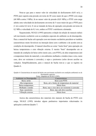 30
Nota-se que para o menor valor de velocidade de deslizamento (0,01 m/s), o
PTFE puro suporta uma pressão em torno de 20 vezes maior do que o PTFE com carga
(60 MPa contra 3 MPa). Já no menor valor de pressão (0,01 MPa), o PTFE com carga
admite uma velocidade de deslizamento em torno de 5 vezes maior do que o PTFE puro
(1 m/s contra 0,2 m/s). E em se tratando de faixa de operação com pressão em torno de
0,3 MPa e velocidade de 0,1 m/s, ambos os PTFE’s satisfazem a demanda.
Sequenciando, NEALE (1995) apresenta a relação da seleção de mancais radiais
sob movimento oscilatório com as condições especiais do ambiente ou de desempenho.
Para o mancal de bucha sob operação com movimento oscilatório percebem-se também
características muito favoráveis na interação deste com o ambiente e de acordo com as
condições de desempenho. O mancal classifica-se como “muito bom” para operação em
baixas temperaturas e com vibração externa. E mostra “bom” desempenho em se
tratando de condições de baixo atrito (neste caso, com PTFE), de altas temperaturas (até
a temperatura limite do material), e em ambientes molhados e úmidos (mas o eixo, neste
caso, deve ser resistente à corrosão), e sujos e poeirentos (selos devem auxiliar na
vedação). Simplificadamente, para o mancal de bucha tem-se o que se registra no
Quadro 6.
Quadro 6: Características do mancal de bucha com movimento oscilatório em condições ambientais ou de
desempenho especiais.
Fonte: Adaptado de NEALE (1995).
Ambiente ou Desempenho Características
Baixo atrito Bom com PTFE
Alta temperatura Bom, até o limite de temperatura do material
Baixa temperatura Muito bom
Molhado e úmido Bom, mas o eixo deve ser resistente à corrosão
Sujo e poeirento Bom, mas selo deve auxiliar
Vibração externa Muito bom
Acerca das características dos materiais dos mancais de bucha de PTFE com
carga, NEALE (1995) introduz alguns parâmetros importantes relacionados às
aplicações conforme Quadro 7.
 