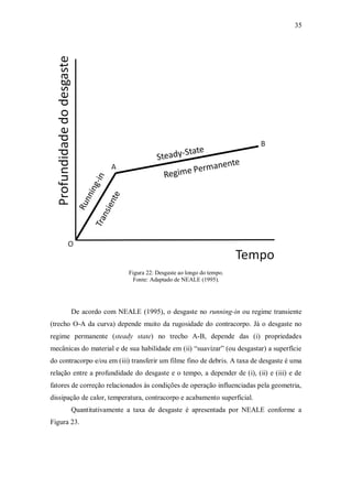 35
Figura 22: Desgaste ao longo do tempo.
Fonte: Adaptado de NEALE (1995).
De acordo com NEALE (1995), o desgaste no running-in ou regime transiente
(trecho O-A da curva) depende muito da rugosidade do contracorpo. Já o desgaste no
regime permanente (steady state) no trecho A-B, depende das (i) propriedades
mecânicas do material e de sua habilidade em (ii) “suavizar” (ou desgastar) a superfície
do contracorpo e/ou em (iii) transferir um filme fino de debris. A taxa de desgaste é uma
relação entre a profundidade do desgaste e o tempo, a depender de (i), (ii) e (iii) e de
fatores de correção relacionados às condições de operação influenciadas pela geometria,
dissipação de calor, temperatura, contracorpo e acabamento superficial.
Quantitativamente a taxa de desgaste é apresentada por NEALE conforme a
Figura 23.
 