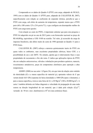 38
Comparando-se os dados do Quadro 8 (PTFE com carga, adaptado de NEALE,
1995) com os dados do Quadro 11 (PTFE puro, adaptado de CALLISTER JR, 2007),
especificamente com relação ao coeficiente de expansão térmica, percebe-se que o
PTFE com carga, sob efeito do aumento da temperatura, expande menos que o PTFE
puro (60 a 100 contra 125 a 216 μm/m.o
C), o que configura um desempenho melhor do
PTFE com carga neste quesito.
Com relação ao custo do PTFE, é importante salientar que para esta pesquisa o
PTFE foi adquirido em pó no ano de 2015 junto a um fornecedor nacional ao preço de
R$ 60,00/kg, equivalente a US$ 19.00 na ocasião. Tal valor, já acrescido da carga de
impostos brasileiros, não difere muito do custo de 1998 apontado no Quadro 11 para o
PTFE bruto.
CALLISTER JR. (2007) reforça a natureza quimicamente inerte do PTFE em
quase todos os ambientes, suas excelentes propriedades elétricas, baixo COF, e a
possibilidade de uso a até 260o
C. No entanto, aponta que é relativamente fraco e suas
propriedades de escoamento a frio são ruins. E indica que aplicações típicas do PTFE
são em vedações anticorrosivas, válvulas e tubulações para produtos químicos, mancais,
revestimentos antiadesivos, peças de componentes eletrônicos para operação a altas
temperaturas.
ASHBY (2000) na sua carta 1 (Figura 24), em que trata da relação entre módulo
de elasticidade (E) e a massa específica do material (ρ), apresenta valores de E que
variam desde 0,01 GPa (espumas de baixa densidade) a 1000 GPa (para o diamante), e
para a massa específica ρ tem-se uma faixa de 0,1 a 20 Mg/m3
(100 a 20.000 kg/m3
). A
carta 1 também delimita em linhas diagonais a velocidade de propagação de uma onda
sonora na direção longitudinal de um material, que é dada pela relação (E/ρ)1/2
,
variando de 50 m/s (nos elastômeros) a 104
m/s (nas cerâmicas finas).
 