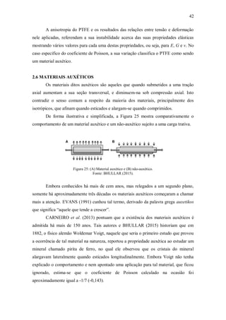 42
A anisotropia do PTFE e os resultados das relações entre tensão e deformação
nele aplicadas, referendam a sua instabilidade acerca das suas propriedades elásticas
mostrando vários valores para cada uma destas propriedades, ou seja, para E, G e ν. No
caso específico do coeficiente de Poisson, a sua variação classifica o PTFE como sendo
um material auxético.
2.6 MATERIAIS AUXÉTICOS
Os materiais ditos auxéticos são aqueles que quando submetidos a uma tração
axial aumentam a sua seção transversal, e diminuem-na sob compressão axial. Isto
contradiz o senso comum a respeito da maioria dos materiais, principalmente dos
isotrópicos, que afinam quando esticados e alargam-se quando comprimidos.
De forma ilustrativa e simplificada, a Figura 25 mostra comparativamente o
comportamento de um material auxético e um não-auxético sujeito a uma carga trativa.
Figura 25: (A) Material auxético e (B) não-auxético.
Fonte: BHULLAR (2015).
Embora conhecidos há mais de cem anos, mas relegados a um segundo plano,
somente há aproximadamente três décadas os materiais auxéticos começaram a chamar
mais a atenção. EVANS (1991) cunhou tal termo, derivado da palavra grega auxetikos
que significa “aquele que tende a crescer”.
CARNEIRO et al. (2013) pontuam que a existência dos materiais auxéticos é
admitida há mais de 150 anos. Tais autores e BHULLAR (2015) historiam que em
1882, o físico alemão Woldemar Voigt, naquele que seria o primeiro estudo que provou
a ocorrência de tal material na natureza, reportou a propriedade auxética ao estudar um
mineral chamado pirita de ferro, no qual ele observou que os cristais do mineral
alargavam lateralmente quando esticados longitudinalmente. Embora Voigt não tenha
explicado o comportamento e nem apontado uma aplicação para tal material, que ficou
ignorado, estima-se que o coeficiente de Poisson calculado na ocasião foi
aproximadamente igual a -1/7 (-0,143).
 
