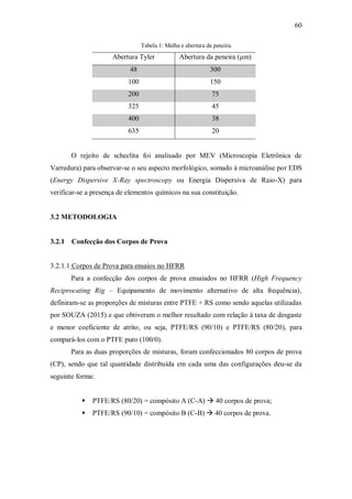 60
Tabela 1: Malha e abertura da peneira.
Abertura Tyler Abertura da peneira (μm)
48 300
100 150
200 75
325 45
400 38
635 20
O rejeito de scheelita foi analisado por MEV (Microscopia Eletrônica de
Varredura) para observar-se o seu aspecto morfológico, somado à microanálise por EDS
(Energy Dispersive X-Ray spectroscopy ou Energia Dispersiva de Raio-X) para
verificar-se a presença de elementos químicos na sua constituição.
3.2 METODOLOGIA
3.2.1 Confecção dos Corpos de Prova
3.2.1.1 Corpos de Prova para ensaios no HFRR
Para a confecção dos corpos de prova ensaiados no HFRR (High Frequency
Reciprocating Rig – Equipamento de movimento alternativo de alta frequência),
definiram-se as proporções de misturas entre PTFE + RS como sendo aquelas utilizadas
por SOUZA (2015) e que obtiveram o melhor resultado com relação à taxa de desgaste
e menor coeficiente de atrito, ou seja, PTFE/RS (90/10) e PTFE/RS (80/20), para
compará-los com o PTFE puro (100/0).
Para as duas proporções de misturas, foram confeccionados 80 corpos de prova
(CP), sendo que tal quantidade distribuída em cada uma das configurações deu-se da
seguinte forma:
 PTFE/RS (80/20) = compósito A (C-A)  40 corpos de prova;
 PTFE/RS (90/10) = compósito B (C-B)  40 corpos de prova.
 