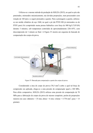61
Utilizou-se o mesmo método de produção de SOUZA (2015), no qual os pós são
peneirados, misturados mecanicamente, nas devidas proporções, num processador com
rotação de 160 rpm e a seguir prensados a quente. Para a prensagem a quente, utilizou-
se um molde cilíndrico de aço 1040, no qual o pó (de PTFE+RS já misturados ou de
PTFE puro) foi comprimido numa prensa hidráulica com força de 800 kgf (7,85 kN)
durante 3 minutos, sob temperatura controlada de aproximadamente 220±10o
C, com
descompressão de 1 minuto ao final. A Figura 33 mostra um esquema da bancada de
compactação dos corpos de prova.
Figura 33: Bancada para compactação a quente dos corpos de prova.
Considerando a área do corpo de prova (78,5 mm2
) sobre a qual tal força de
compressão era aplicada, chega-se a uma pressão de compactação igual a 100 MPa.
Para efeito comparativo, SOUZA (2015) utilizou uma pressão de compactação de 70
MPa para a fabricação de corpos de prova do mesmo compósito, porém de proporções
maiores (no caso: diâmetro = 35 mm; altura = 6 mm; volume = 5.770 mm3
; peso = 15
gramas).
 
