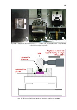 66
Figura 38: Configurações de montagens no HFRR: (A) CP no porta amostra, (B) contato esfera-CP e (C)
conjunto com a carga posicionada.
Figura 39: Desenho esquemático do HFRR do Laboratório de Tribologia da UFRN.
 