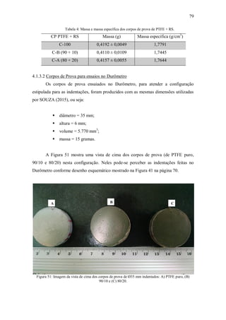79
Tabela 4: Massa e massa específica dos corpos de prova de PTFE + RS.
CP PTFE + RS Massa (g) Massa específica (g/cm3
)
C-100 0,4192 ± 0,0049 1,7791
C-B (90 + 10) 0,4110 ± 0,0109 1,7445
C-A (80 + 20) 0,4157 ± 0,0055 1,7644
4.1.3.2 Corpos de Prova para ensaios no Durômetro
Os corpos de prova ensaiados no Durômetro, para atender a configuração
estipulada para as indentações, foram produzidos com as mesmas dimensões utilizadas
por SOUZA (2015), ou seja:
 diâmetro = 35 mm;
 altura = 6 mm;
 volume = 5.770 mm3
;
 massa = 15 gramas.
A Figura 51 mostra uma vista de cima dos corpos de prova (de PTFE puro,
90/10 e 80/20) nesta configuração. Neles pode-se perceber as indentações feitas no
Durômetro conforme desenho esquemático mostrado na Figura 41 na página 70.
Figura 51: Imagem da vista de cima dos corpos de prova de Ø35 mm indentados: A) PTFE puro, (B)
90/10 e (C) 80/20.
A B C
 