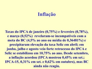 Inflação
Taxas do IPCA de janeiro (0,75%) e fevereiro (0,78%),
e março (0,52%) revelaram-se incompatíveis com a
meta do BC (4,5% ao ano ou média de 0,36481%) e
precipitaram elevação da taxa Selic em abril; em
junho, julho e agosto veio forte retrocesso do IPCA e
Selic se estabilizou em 10,75% ao ano. Desde setembro,
a inflação acordou (IPCA mostrou 0,45% em set.;
IPCA-15, 0,31% em set. e 0,62% em outubro), mas BC
ainda não reagiu.
 