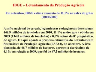 IBGE – Levantamento da Produção Agrícola
Em setembro, IBGE estima aumento de 11,1% na safra de grãos
(2010/2009)
A safra nacional de cereais, leguminosas e oleaginosas deve somar
148,9 milhões de toneladas em 2010, 11,1% maior que a obtida em
2009 (134,0 milhões de toneladas) e 0,6% acima do 8º prognóstico,
de agosto. É o que aponta a primeira estimativa do Levantamento
Sistemático da Produção Agrícola (LSPA2), de setembro. A área
plantada, de 46,7 milhões de hectares, apresenta decréscimo de
1,1% em relação a 2009, que foi de 47,2 milhões de hectares.
 