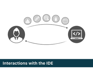 Interactions with the IDE
 