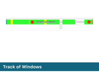 Track of Windows
main window
 