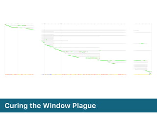 Curing the Window Plague
 