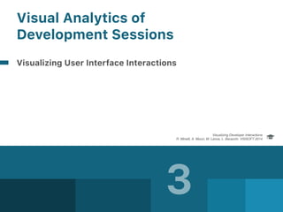 3
Visual Analytics of  
Development Sessions
Visualizing User Interface Interactions
Visualizing Developer Interactions 
R. Minelli, A. Mocci, M. Lanza, L. Baracchi. VISSOFT 2014
 