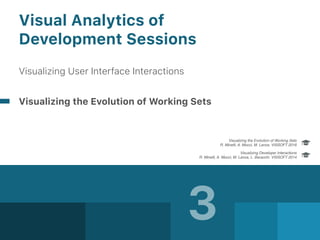 3
Visual Analytics of  
Development Sessions
Visualizing User Interface Interactions
Visualizing the Evolution of Working Sets
Visualizing Developer Interactions 
R. Minelli, A. Mocci, M. Lanza, L. Baracchi. VISSOFT 2014
Visualizing the Evolution of Working Sets 
R. Minelli, A. Mocci, M. Lanza. VISSOFT 2016
 