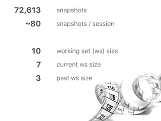 snapshots / session
working set (ws) size
current ws size
~80
10
7
snapshots72,613
past ws size3
 