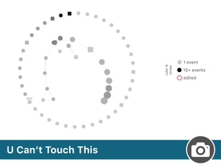 U Can’t Touch This
1 event
10+ events
edited
color&
stroke
 