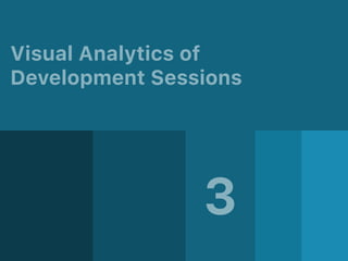 Visual Analytics of  
Development Sessions
3
 