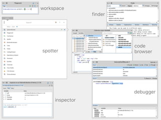 workspace
spotter
inspector
debugger
code
browser
finder
 