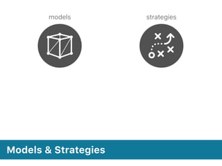 Models & Strategies
models strategies
 
