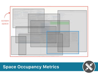 screen
space
Space Occupancy Metrics
 