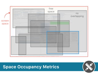 Space Occupancy Metrics
screen
space
free
space
no
overlapping
 