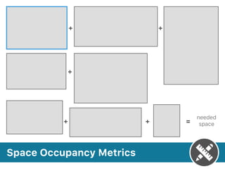 Space Occupancy Metrics
+ +
+
needed
space+ + =
 