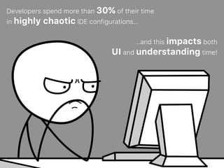 Developers spend more than 30% of their time  
in highly chaotic IDE configurations…
…and this impacts both  
UI and understanding time!
 