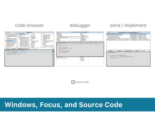 source code
Windows, Focus, and Source Code
code browser debugger send / implement
 