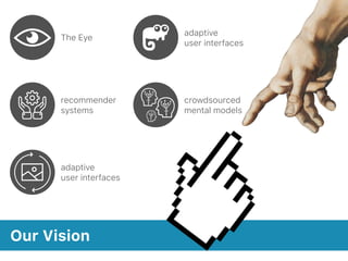The Eye
recommender
systems
crowdsourced  
mental models
adaptive 
user interfaces
Our Vision
adaptive 
user interfaces
 