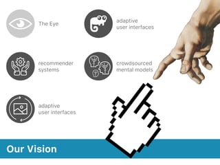 The Eye
recommender
systems
crowdsourced  
mental models
adaptive 
user interfaces
Our Vision
adaptive 
user interfaces
 