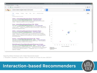 Interaction-based Recommenders
Supporting Software Developers with a Holistic Recommender System 
L. Ponzanelli, S. Scalabrino, G. Bavota, A. Mocci, R. Oliveto, M. Di Penta, M. Lanza. ICSE 2017
 