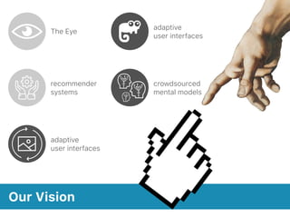 The Eye
recommender
systems
crowdsourced  
mental models
adaptive 
user interfaces
Our Vision
adaptive 
user interfaces
 