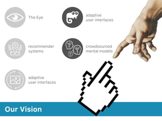 The Eye
recommender
systems
crowdsourced  
mental models
adaptive 
user interfaces
Our Vision
adaptive 
user interfaces
 