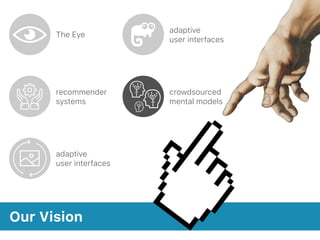 The Eye
recommender
systems
crowdsourced  
mental models
adaptive 
user interfaces
adaptive 
user interfaces
Our Vision
 