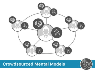 Crowdsourced Mental Models
 