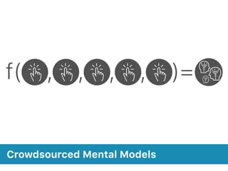 Crowdsourced Mental Models
)=f( , , , ,
 