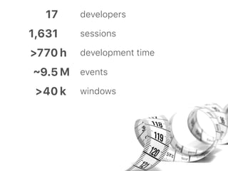 sessions
development time
events
windows
1,631
>770h
~9.5M
>40k
developers17
 