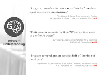 “Program comprehension takes more than half the time
spent on software maintenance”
program
understanding
“Maintenance accounts for 55 to 95% of the total costs
of a software system”
“Program comprehension occupies half of the time of
developers”
Principles of Software Engineering and Design 
M. Zelkowitz, A. Shaw, J. Gannon. Prentice Hall. 1979
Leveraging Legacy System Dollars for E-Business  
L. Erlikh. IT Professional. 2000
Application Program Maintenance Study: Report to Our Respondents  
R. K. Fjeldstad, W. T. Hamlen. GUIDE 48. 1983
 