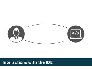 Interactions with the IDE
 