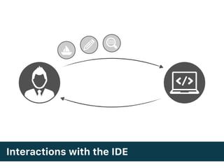 Interactions with the IDE
 